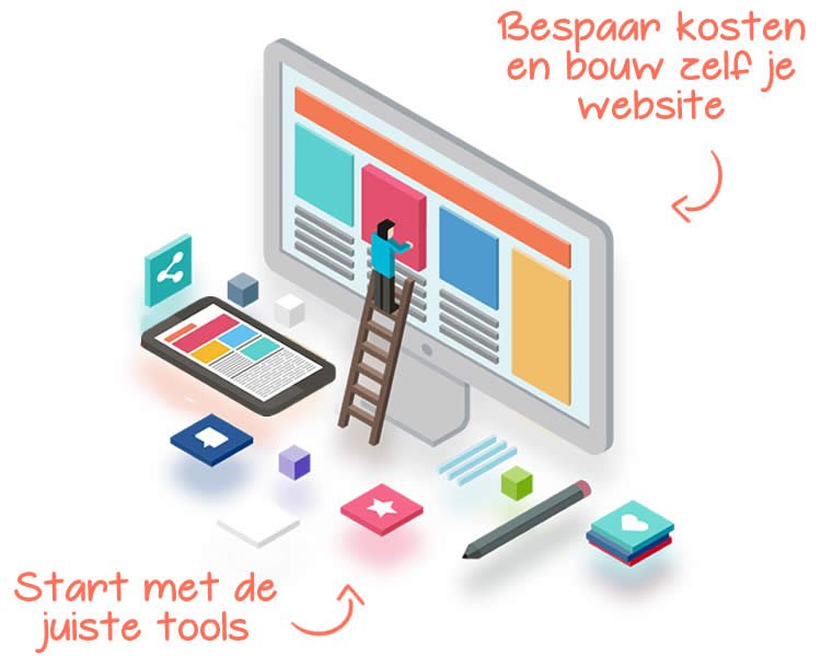 DIY-website-builder DIY website voor camping en bnb